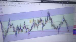 Mert_Pars, 8.2.2019 18:31:42 Tarihli Grafik