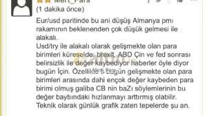 Mert_Pars, 22.3.2019 13:40:58 Tarihli Grafik