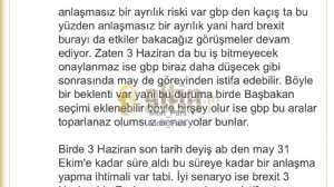Mert_Pars, 21.5.2019 17:44:41 Tarihli Grafik