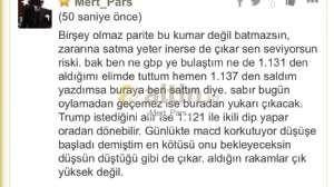 Mert_Pars, 24.1.2019 22:15:33 Tarihli Grafik