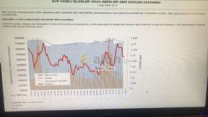 Mert_Pars, 2.7.2019 12:54:27 Tarihli Grafik