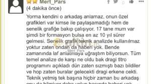 Mert_Pars, 8.3.2019 01:13:47 Tarihli Grafik