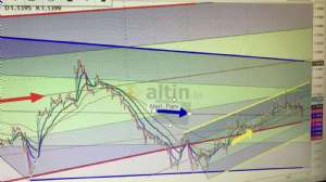 Mert_Pars, 4.3.2019 13:38:12 Tarihli Grafik