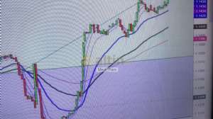 Mert_Pars, 29.1.2019 11:13:44 Tarihli Grafik