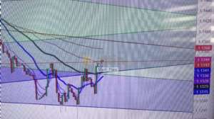 Mert_Pars, 20.2.2019 10:57:06 Tarihli Grafik