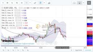 Mert_Pars, 17.6.2019 22:25:49 Tarihli Grafik