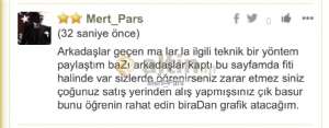 Mert_Pars, 17.5.2019 14:15:30 Tarihli Grafik