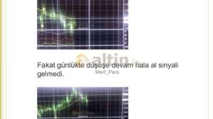 Mert_Pars, 12.2.2019 17:44:03 Tarihli Grafik