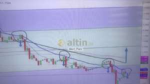 Mert_Pars, 25.1.2019 16:06:25 Tarihli Grafik