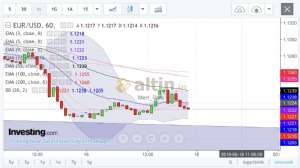 Mert_Pars, 17.6.2019 22:25:49 Tarihli Grafik