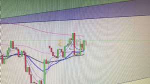 Mert_Pars, 9.5.2019 17:13:24 Tarihli Grafik