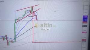 Mert_Pars, 31.1.2019 14:01:36 Tarihli Grafik