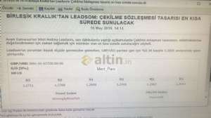 Mert_Pars, 16.5.2019 14:30:40 Tarihli Grafik