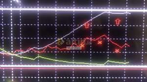 Mert_Pars, 8.2.2019 15:58:49 Tarihli Grafik