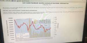 Mert_Pars, 13.5.2019 15:23:55 Tarihli Grafik