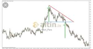 Mert_Pars, 7.3.2019 21:31:25 Tarihli Grafik