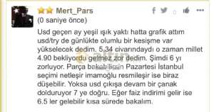 Mert_Pars, 2.5.2019 13:37:52 Tarihli Grafik