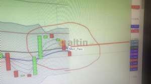 Mert_Pars, 22.5.2019 17:54:54 Tarihli Grafik