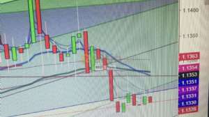 Mert_Pars, 5.3.2019 16:16:56 Tarihli Grafik
