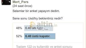 Mert_Pars, 4.7.2019 12:33:02 Tarihli Grafik