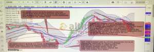 Mert_Pars, 2.7.2019 15:43:09 Tarihli Grafik