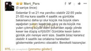 Mert_Pars, 6.5.2019 13:35:02 Tarihli Grafik