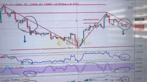 Mert_Pars, 5.2.2019 10:31:21 Tarihli Grafik