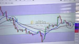 Mert_Pars, 5.2.2019 10:55:13 Tarihli Grafik