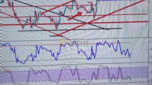 Mert_Pars, 21.2.2019 11:00:55 Tarihli Grafik