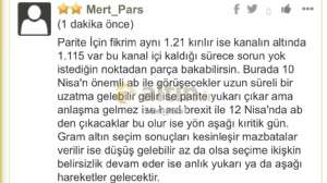 Mert_Pars, 2.4.2019 12:29:10 Tarihli Grafik