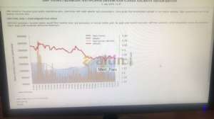 Mert_Pars, 2.7.2019 14:35:06 Tarihli Grafik