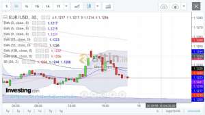 Mert_Pars, 17.6.2019 22:25:49 Tarihli Grafik