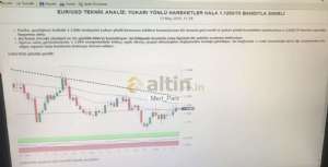 Mert_Pars, 13.5.2019 15:24:51 Tarihli Grafik