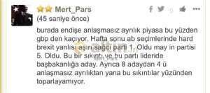 Mert_Pars, 29.5.2019 11:51:04 Tarihli Grafik