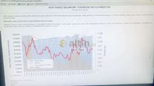 Mert_Pars, 16.7.2019 12:40:32 Tarihli Grafik