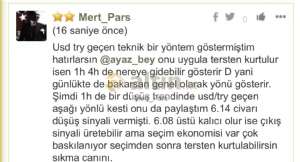 Mert_Pars, 14.5.2019 12:15:37 Tarihli Grafik