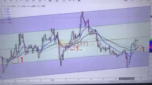 Mert_Pars, 29.1.2019 11:06:36 Tarihli Grafik