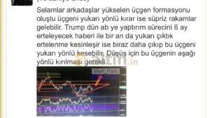 Mert_Pars, 16.5.2019 11:48:09 Tarihli Grafik