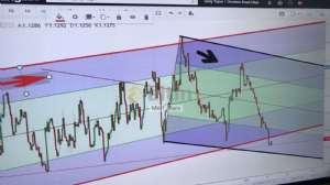 Mert_Pars, 12.2.2019 12:44:58 Tarihli Grafik