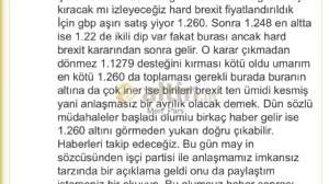 Mert_Pars, 17.5.2019 14:39:54 Tarihli Grafik