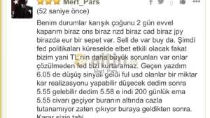 Mert_Pars, 10.7.2019 17:20:33 Tarihli Grafik