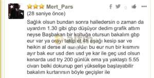Mert_Pars, 2.7.2019 17:28:22 Tarihli Grafik
