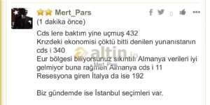 Mert_Pars, 12.4.2019 15:52:28 Tarihli Grafik