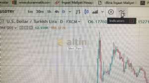 Mert_Pars, 9.5.2019 14:09:14 Tarihli Grafik