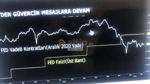Mert_Pars, 20.2.2019 12:13:52 Tarihli Grafik