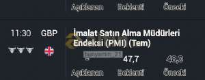 bunyamin_21, 1.8.2019 13:49:19 Tarihli Grafik