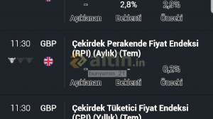 bunyamin_21, 14.8.2019 11:25:45 Tarihli Grafik