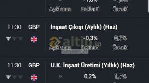 bunyamin_21, 8.8.2019 22:16:22 Tarihli Grafik