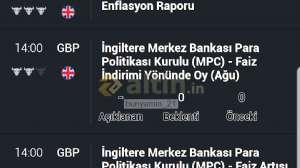 bunyamin_21, 1.8.2019 13:49:19 Tarihli Grafik