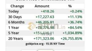 mrtks, 22.10.2025 22:37:46 Tarihli Grafik